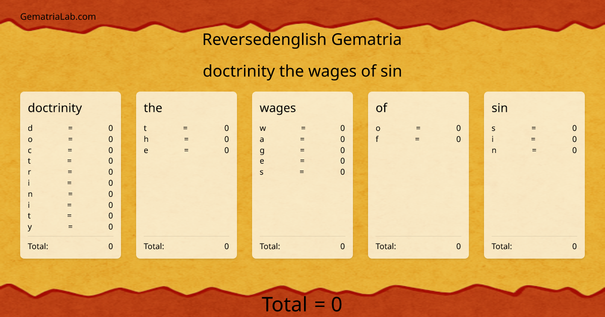 doctrinity the wages of sin in reversedenglish Gematria